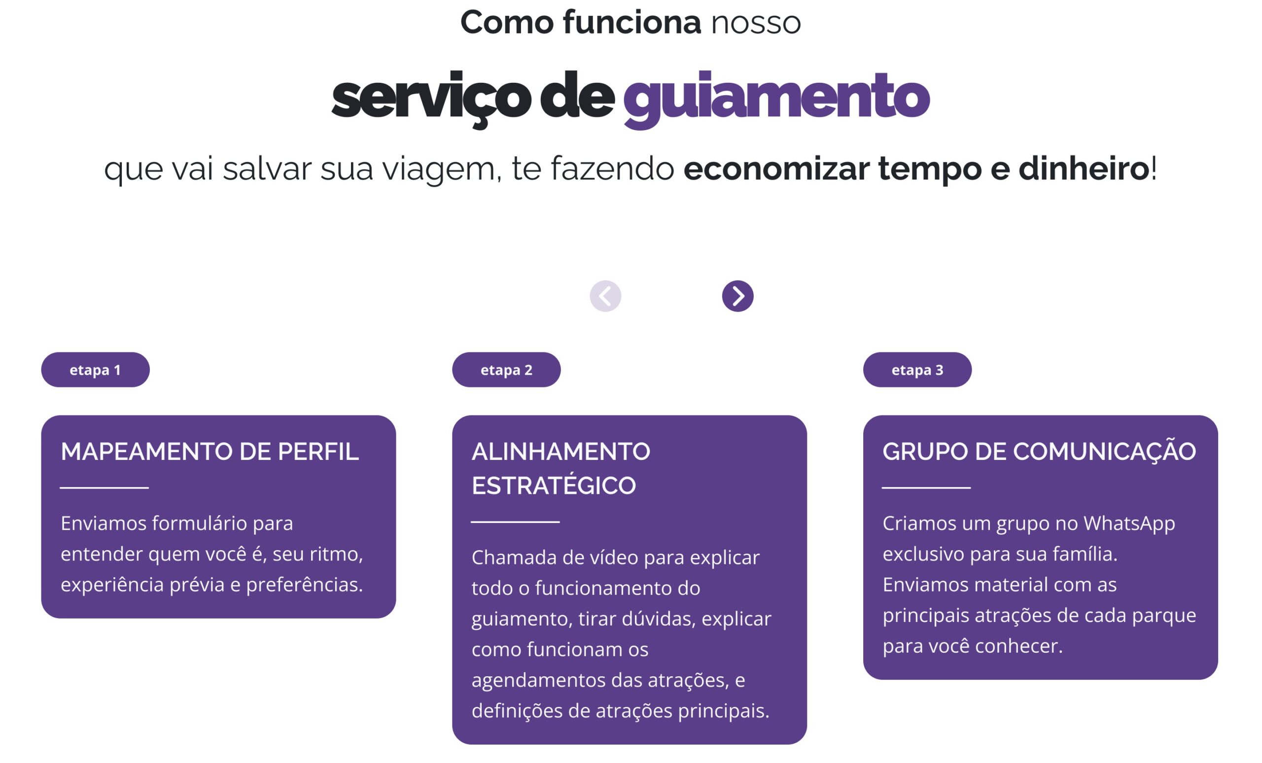 Como funciona o Guiamento Virtual